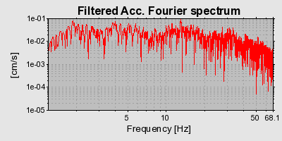 Plot-20160718-21858-brldrj-0