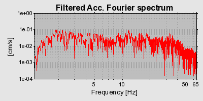 Plot-20160718-21858-v4p2nt-0