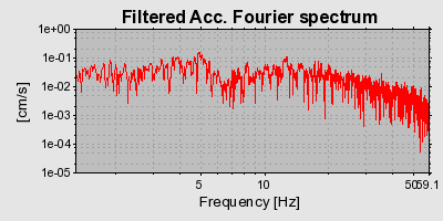 Plot-20160718-21858-o359vp-0