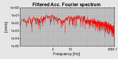 Plot-20160718-21858-gcvjmi-0