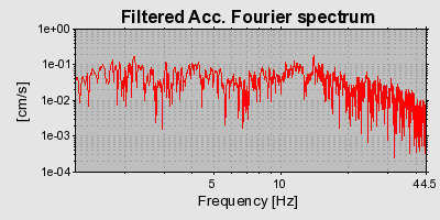 Plot-20160718-21858-66frdq-0