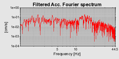 Plot-20160718-21858-1ixzuxh-0