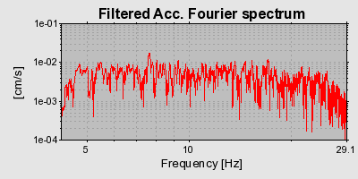 Plot-20160718-21858-1rifzct-0