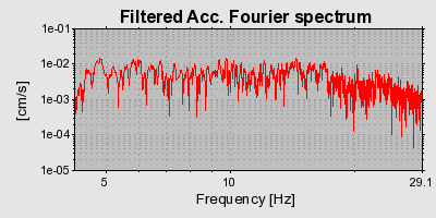 Plot-20160718-21858-1sg8fpr-0