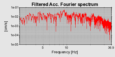 Plot-20160718-21858-1tj1k0m-0