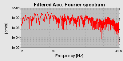 Plot-20160718-21858-1qavlk3-0