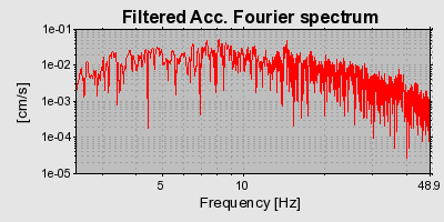 Plot-20160718-21858-pl2fpw-0