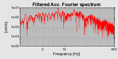 Plot-20160718-21858-1a5eqz8-0