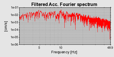 Plot-20160718-21858-1sfu1iw-0