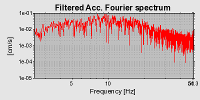 Plot-20160718-21858-v1e91g-0