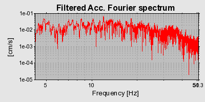 Plot-20160718-21858-15gjha4-0