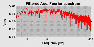 Plot-20160718-21858-t0qps3-0