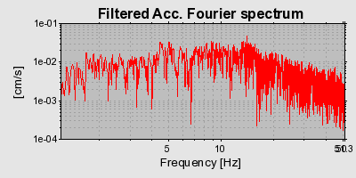 Plot-20160718-21858-mrq5cz-0