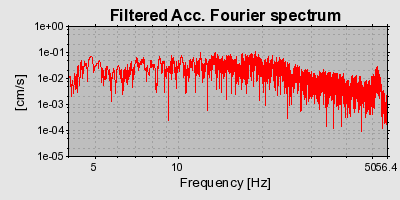 Plot-20160718-21858-fzjwre-0