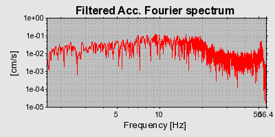 Plot-20160718-21858-1t0lbpt-0