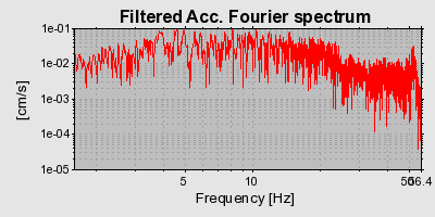 Plot-20160718-21858-1axl9tx-0