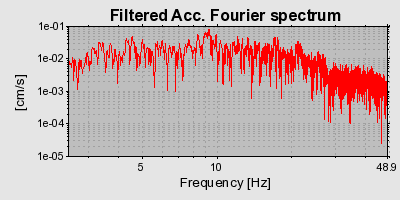 Plot-20160718-21858-1xjkarq-0