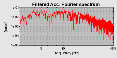 Plot-20160718-21858-1iu9ff3-0