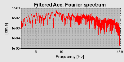 Plot-20160718-21858-172fzm7-0