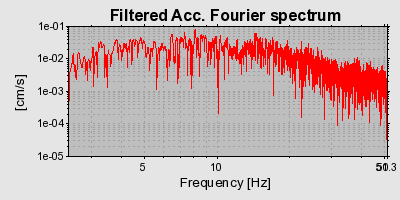 Plot-20160718-21858-hyy5k-0