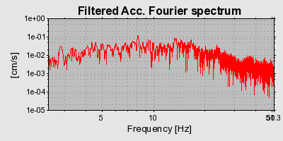 Plot-20160718-21858-mz7kaj-0