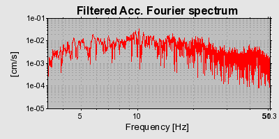 Plot-20160718-21858-u56afk-0