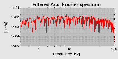 Plot-20160718-21858-hmcbb2-0