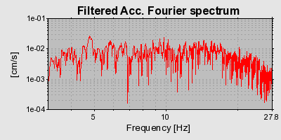 Plot-20160718-21858-x6n636-0