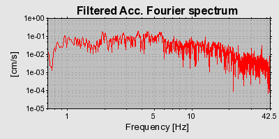 Plot-20160718-21858-1yn5ei-0