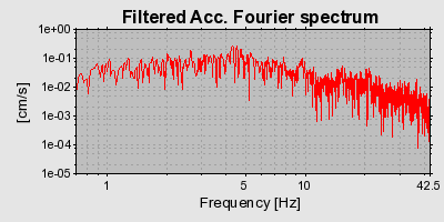 Plot-20160718-21858-1rxto0s-0