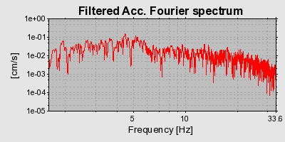 Plot-20160718-21858-1dr2m3o-0