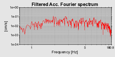 Plot-20160718-21858-t124ub-0