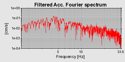 Plot-20160718-21858-1pfikjd-0