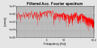 Plot-20160718-21858-1ekr8f8-0