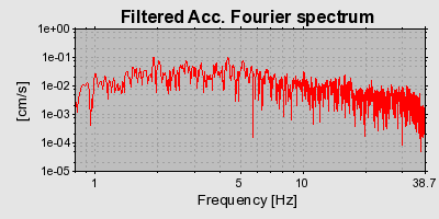 Plot-20160718-21858-18unwsw-0