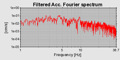 Plot-20160718-21858-13qavj-0