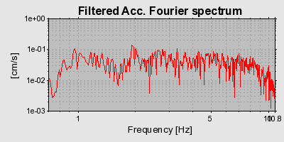 Plot-20160718-21858-lzki81-0