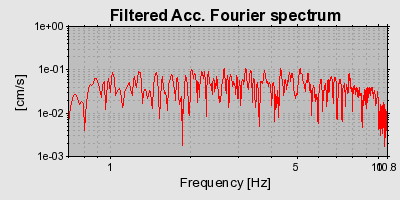 Plot-20160718-21858-1auptff-0