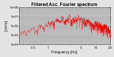 Plot-20160718-21858-1ozkw12-0