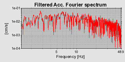 Plot-20160718-21858-8c663a-0