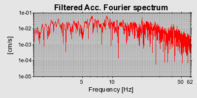 Plot-20160718-21858-8j2qfh-0