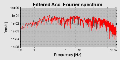 Plot-20160718-21858-1lzo73z-0