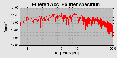 Plot-20160718-21858-1yja1z6-0