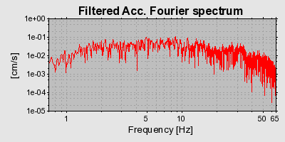 Plot-20160718-21858-13tpvvd-0