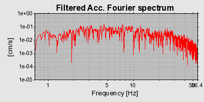 Plot-20160718-21858-v6q34k-0