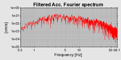 Plot-20160718-21858-172rmfz-0