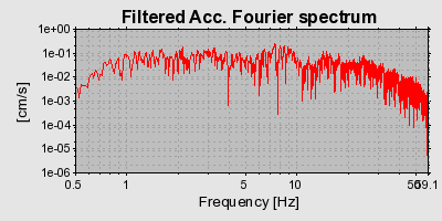 Plot-20160718-21858-9c8myh-0