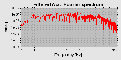 Plot-20160718-21858-rai6o7-0