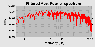 Plot-20160718-21858-8s2bt8-0