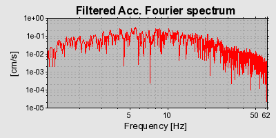 Plot-20160718-21858-1pfiqjb-0